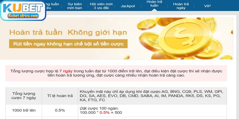 Khuyến mãi KUBET là minh chứng cho sự uy tín và tiềm lực tài chính mạnh mẽ
